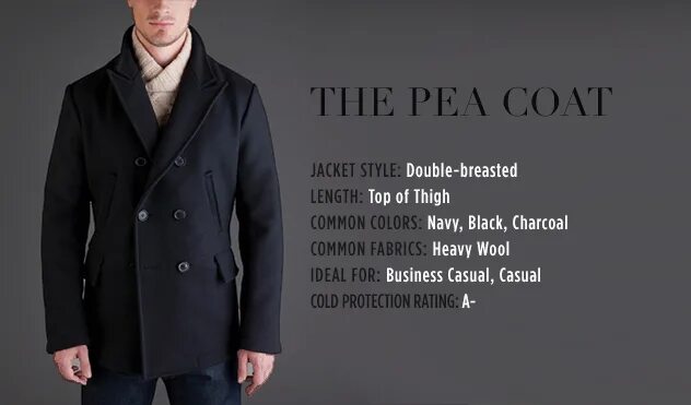 Pea Jacket. Coat or Jacket. How to Wear Peacoat. Murphy nye Peacoat. Wear coats перевод