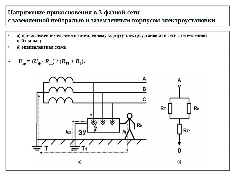 Схема измерения напряжения прикосновения. Протокол измерения напряжения прикосновения. Напряжение прикосновения формула. Трехфазная сеть с заземленной нейтралью.