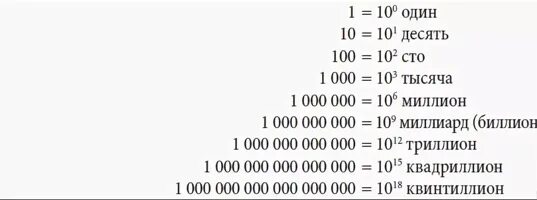 Степени 10. Миллиард в миллиардной степени это сколько. 10 В 100 степени. Степени 10 названия. Сотнями тысячами днями напролет