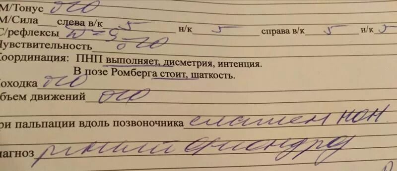 F 21.8 диагноз. УВЗ расшифровка диагноза. УВЗ диагноз расшифровка болезни. Диагноз онкологии расшифровка т4аn2cm0. Диагноз 2114 расшифровка диагноза.