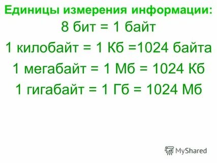Получит 1 гб