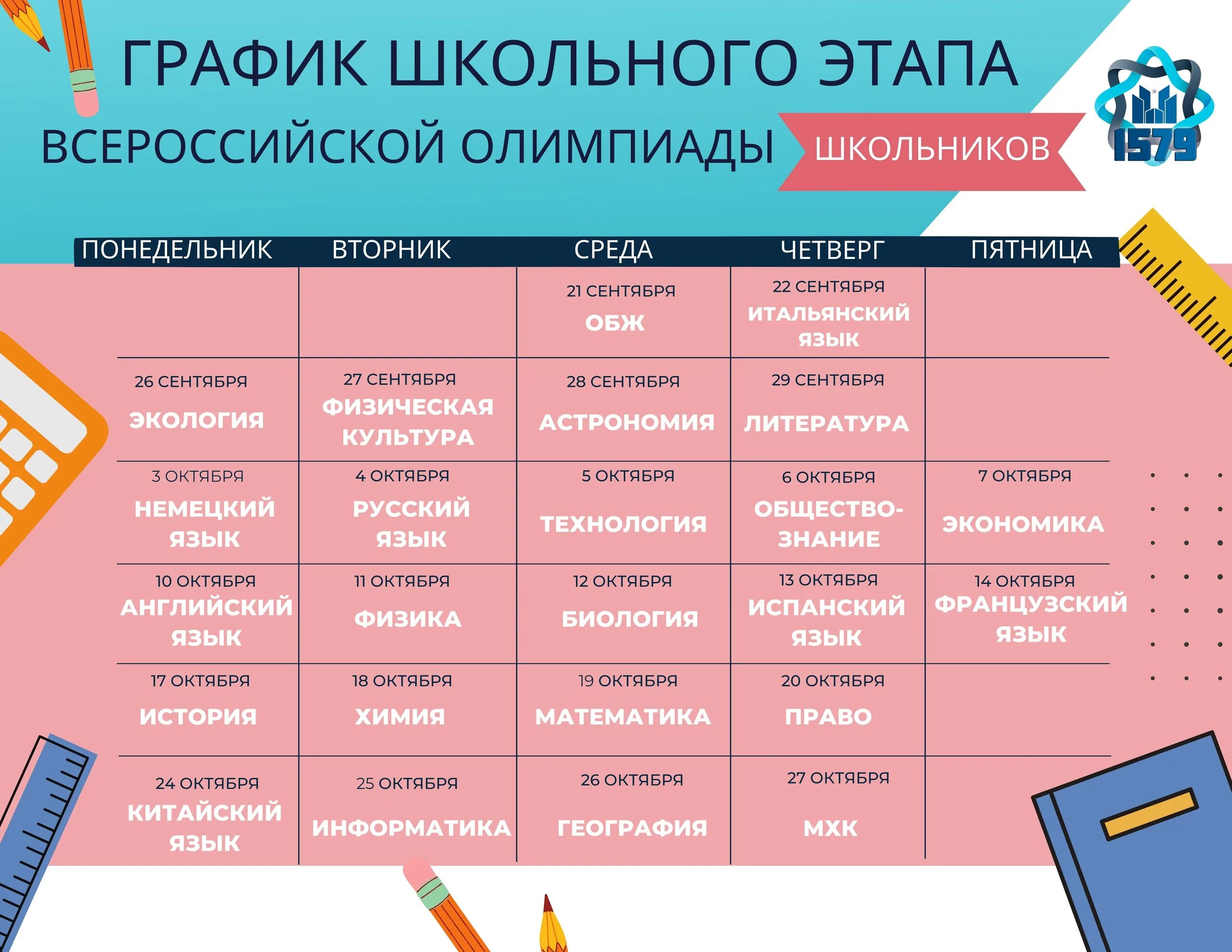 Этапы школьных олимпиад. Этапы олимпиад ВСОШ. Код участника олимпиады. Все этапы олимпиады школьников.