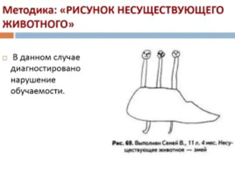 Тест несуществующее животное расшифровка. Рисунок несуществующего животного методика. Тест несуществующее животное интерпретация. Анализ методики несуществующее животное. Анализ рисунка несуществующее животное.