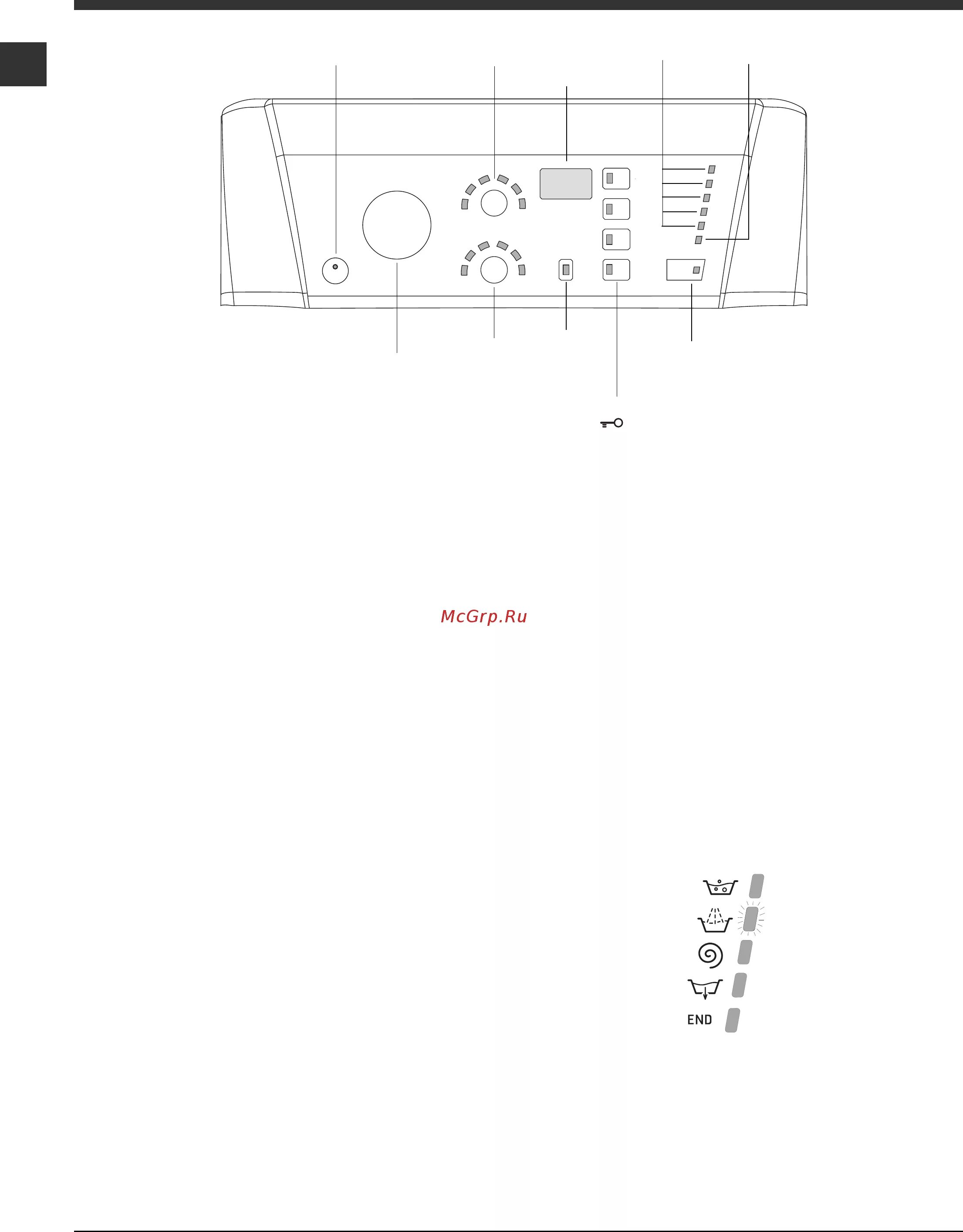 Ariston artf1047ru. Ariston ARTF 1047 значки. Hotpoint-Ariston ARTF 1047 Эл схема.