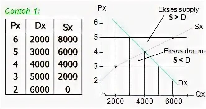 8000 1000