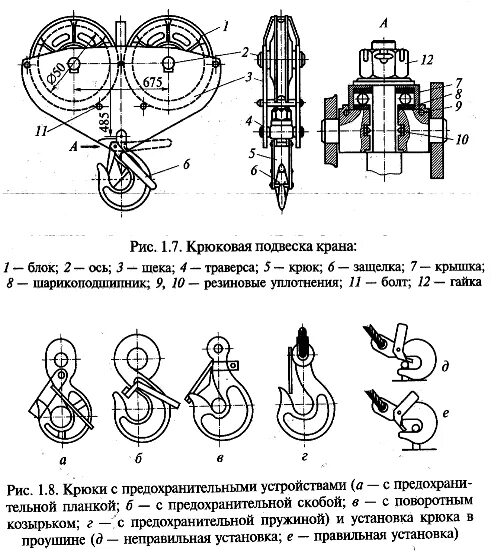 Устройство крюковой подвески мостового крана. Крюковая подвеска 6. Крюковая подвеска 10т чертеж. Схема крюковой подвески мостового крана. Конструкция крюковой подвески мостового крана.