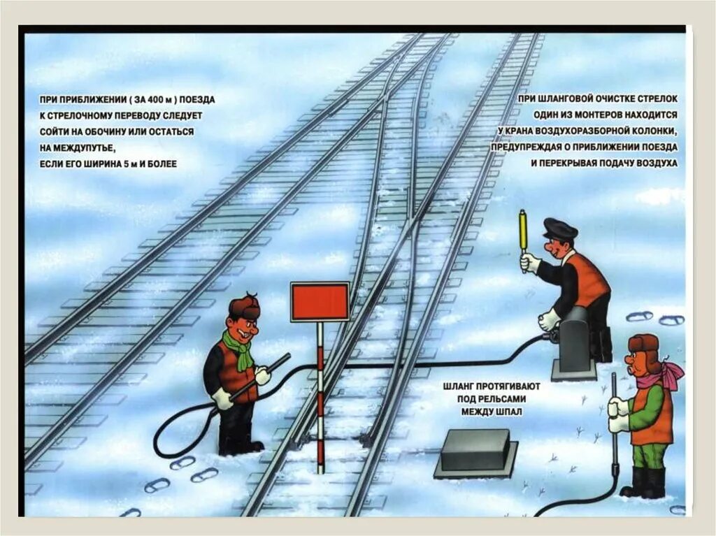 Охрана труда работа в зимнее время. Очистка стрелочных переводов от снега. техника безопасности на железной дороге. охрана труда на железной дороге. работа по очистке стрелочных переводов.