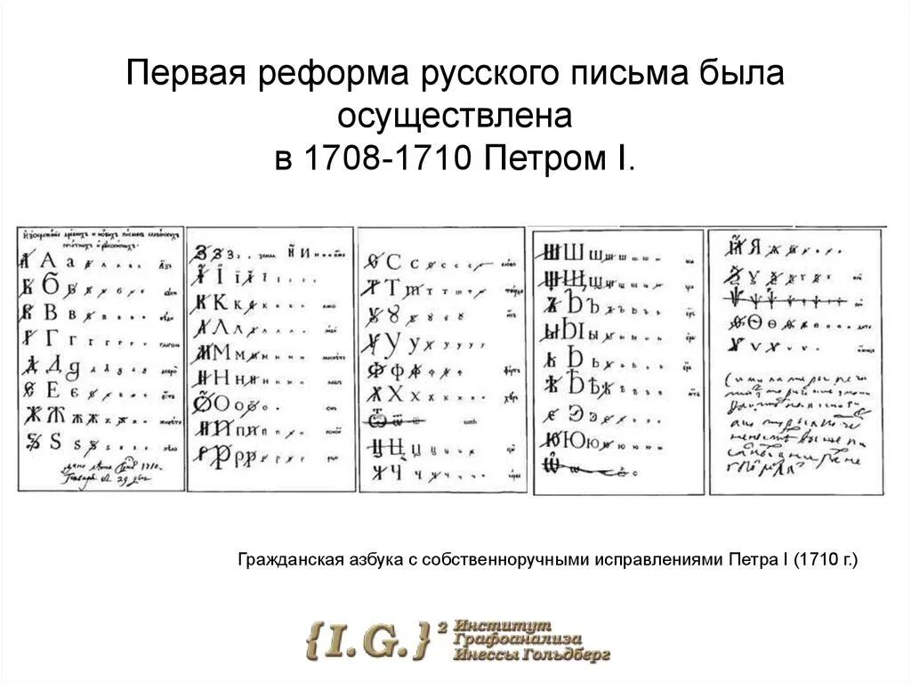 Таблица 4. Преобразование петра 1 государственное управление. Оценка деятельности петра 1 в истории. Историческое значение преобразований петра 1. Индекс петра 1.
