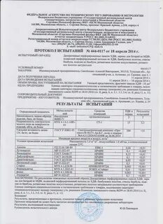 Протокол испытаний заключение