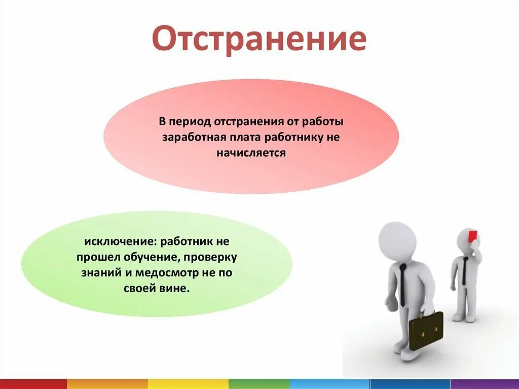 Отстранение от работы является. Отстранение от работы. Порядок отстранения работника от работы. Основания для отстранения работника от работы. Отстранили от работы.