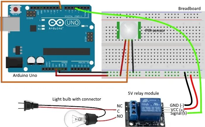 Use sensor to confirm