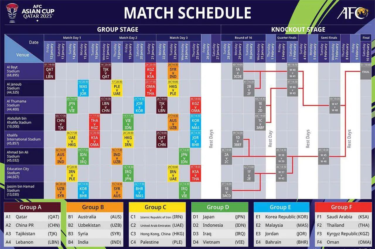 Календарь игр. Футбол лига чемпионов расписание. Футбол лига чемпионов расписание. Расписание матчей азия. Таблица футбольных матчей.