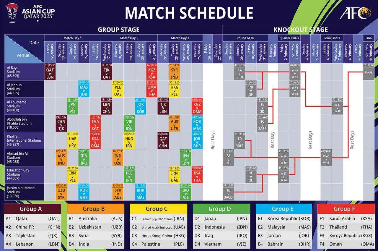 Кубок стэнли 2024 расписание матчей. AFC Asian Cup 2023. Кубок Азии 2023 - 2024. Календарь по футболу Чемпионат Азия. Кубок Азии по футболу 2023.