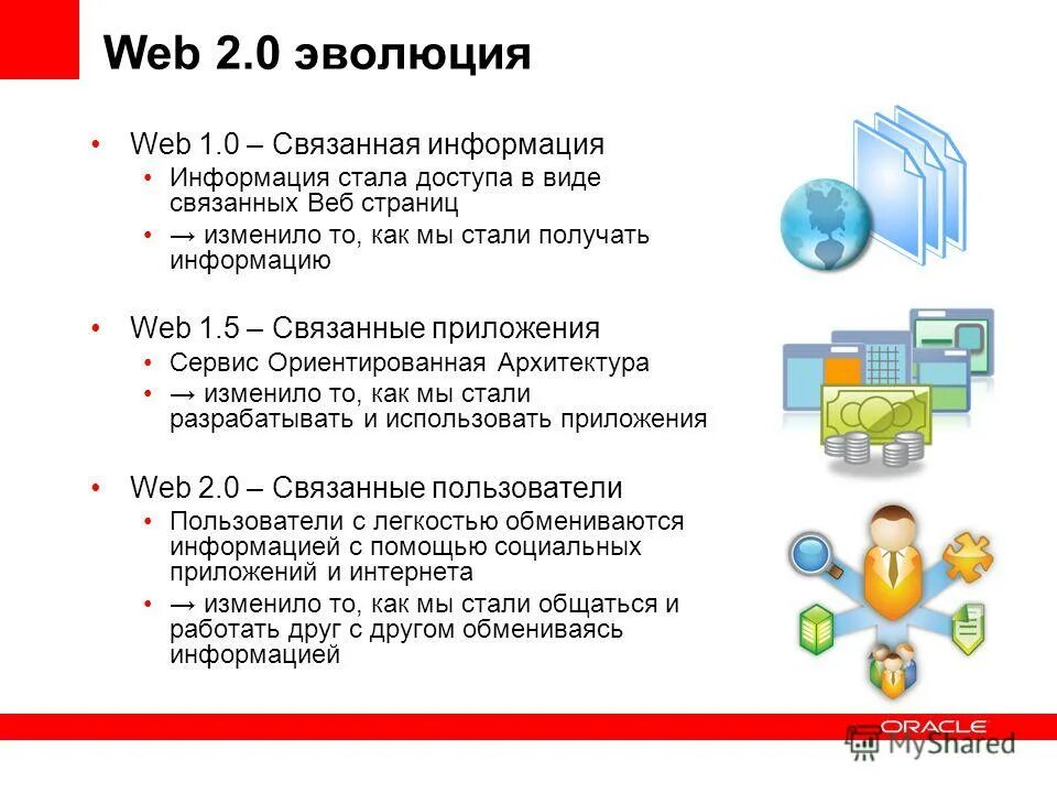 Приложение связывает сервисы. Связанное приложение. Web приложение. Приложение связывает сервисы. Приложение связывает сервисы.