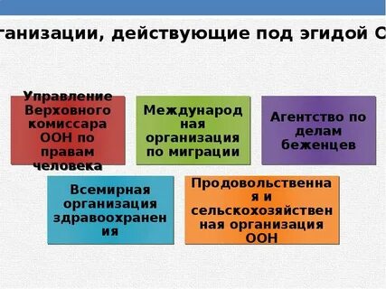 Под эгидой это