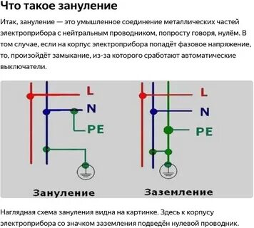Область применения зануления