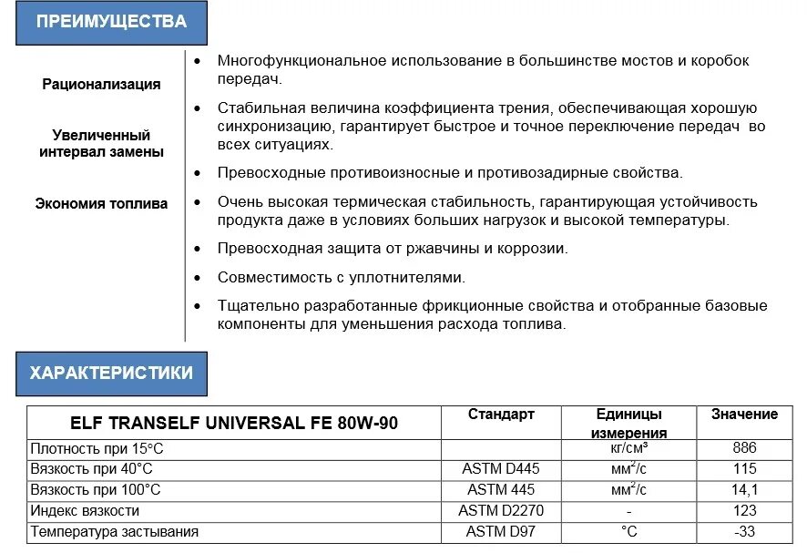 Renault KOLEOS 2.5 допуск масла. Масло в раздаточную коробку Рено Колеос. Объём масла Renault KOLEOS 2.5. Объем масла в редукторе. Допуски масла renault