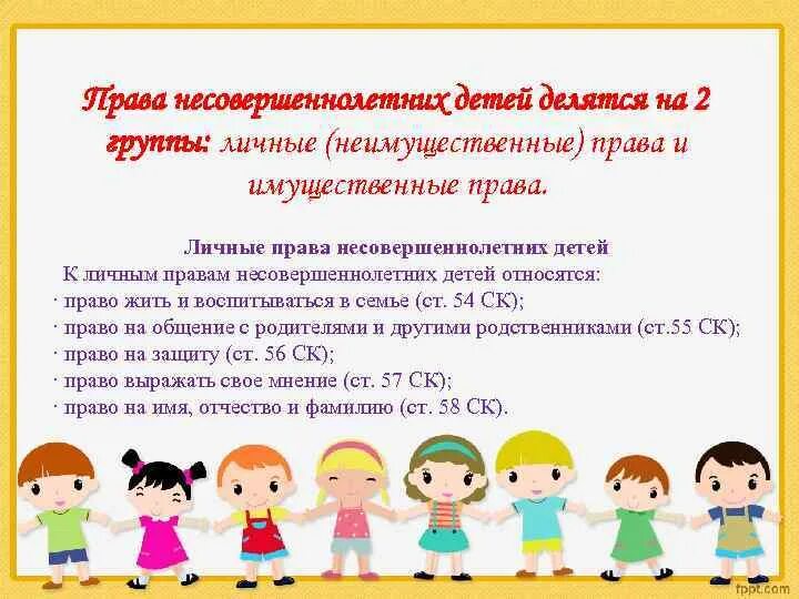 Права несовершеннолетних привести примеры Картинка право на семью для детей