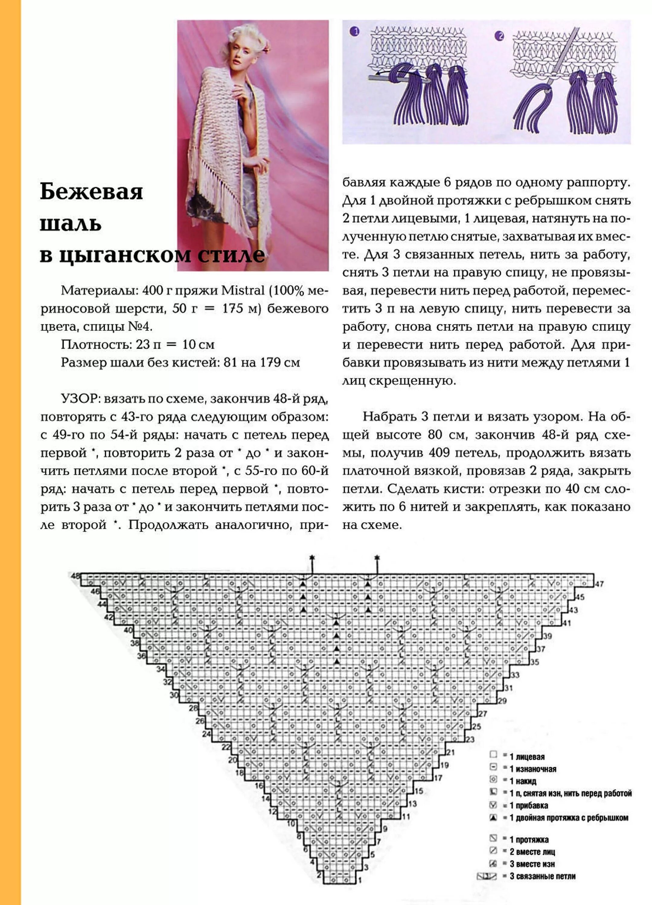 Шаль вязанная спицами схемы и описание для начинающих. Ажурная шаль спицами схема и описание для начинающих. Шаль фишю схема каймы. Вязаный бактус спицами схема и описание. Узор для шали спицами схемы.