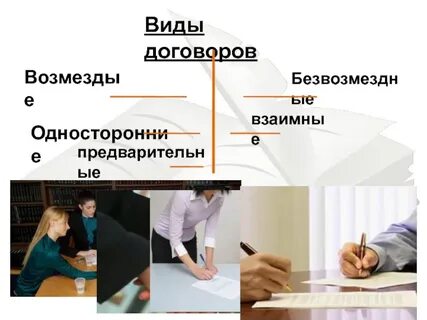 Взаимный договор