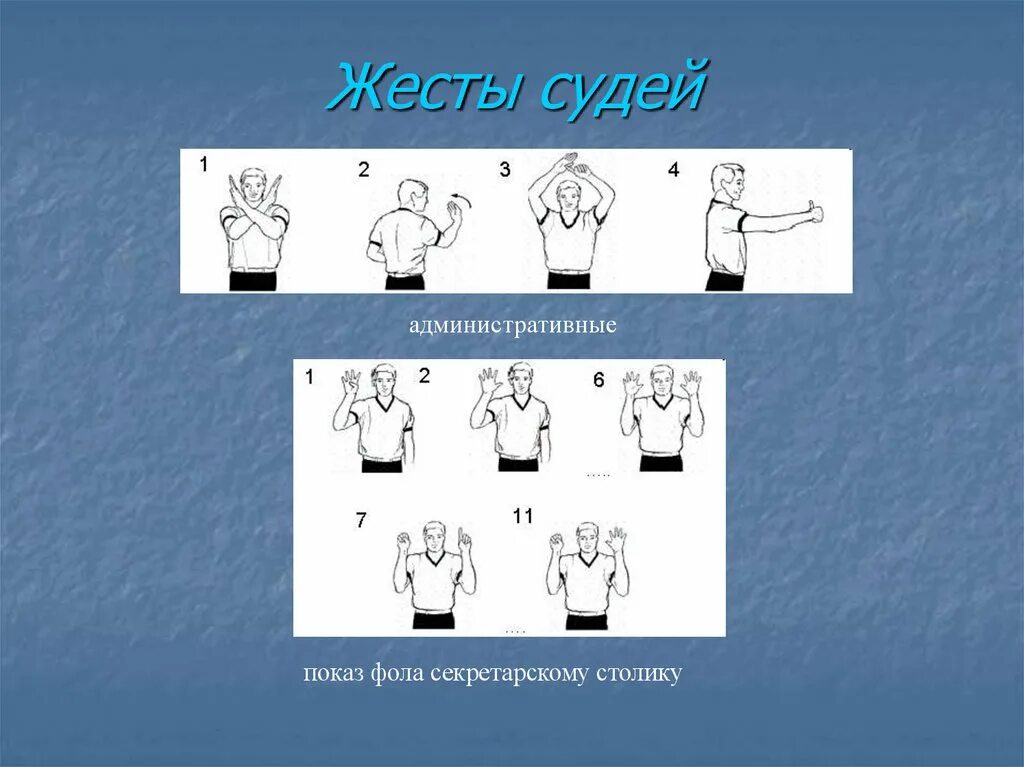 Каким жестом судья обозначает фол в баскетболе. Баскетбол жесты судей в баскетболе. Жесты судей в баскетболе засчитывание мяча. Судейство в баскетболе жесты судей. Административные жесты судей в баскетболе.