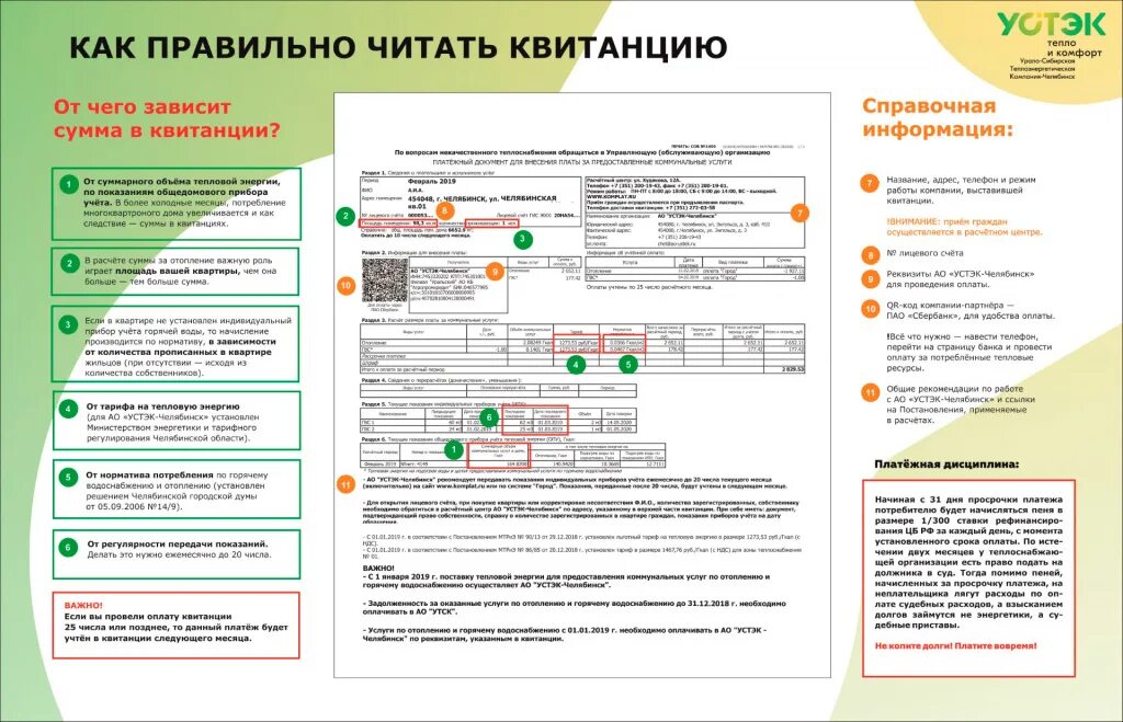 Как правильно читать статью. Квитанция ЖКХ расшифровка. Расшифровка квитанции за коммунальные услуги. Как читать квитанции ЖКХ. Какразобратьсявевитанциижкх.