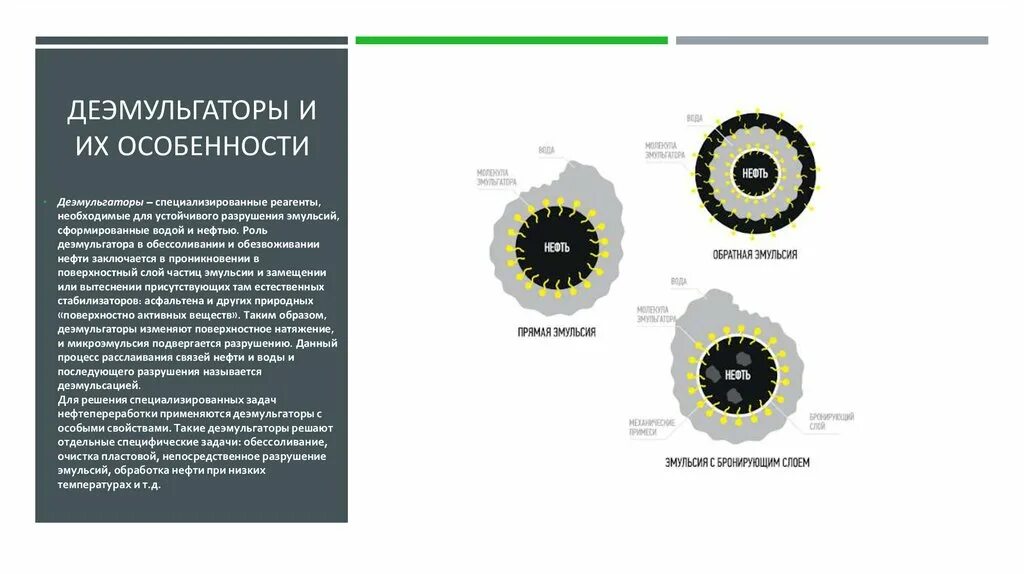 Разрушение эмульсий. Деэмульгаторы для разрушения нефтяных эмульсий. Деэмульгаторы для обезвоживания нефти. Реагенты для разрушения эмульсий. Принцип действия деэмульгатора.