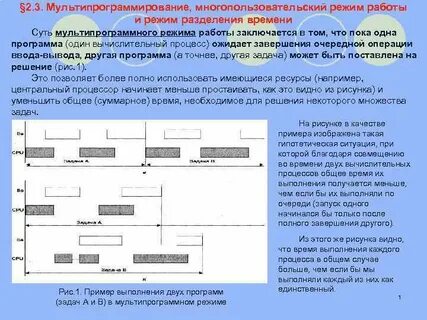 Операция ввода вывода выполнена повторно