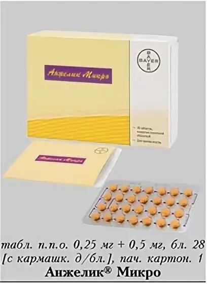 Анжелик микро москва. Анжелик микро лекарство. Анжелик микро 0,25мг.+0,5мг. №28 таб. П/О. Анжелик микро таблетки, покрытые пленочной оболочкой. Анжелик Bayer.