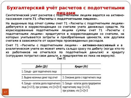 Учет прочих расчетов с персоналом