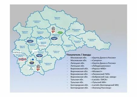Групи областей