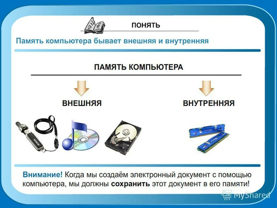 виды стандартов в документации. материальный подлог документа это. виды подделки (подлога) документов. классификация документов в делопроизводстве таблица. принцип стандартизации и унификации.
