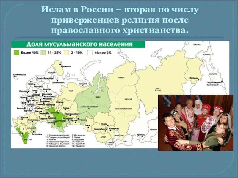 В каких субъектах рф проживают. Карта распространения Ислама в России. Основные регионы распространения Ислама в России. Карта народов Ислама в России. Распространение Ислама в России.