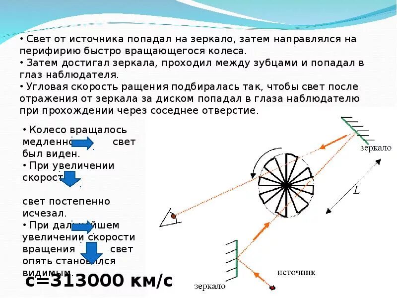 Как изменится скорость света в среде. Скорость света физика 11 класс. Скорость света презентация. Свет скорость света. Измеритель скорости света.