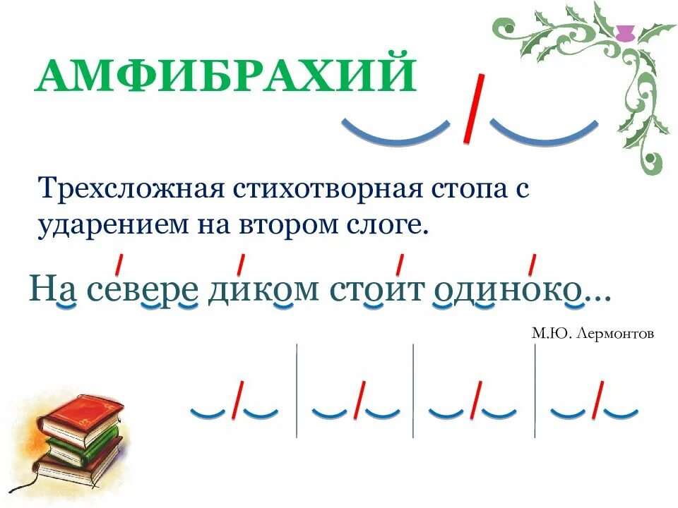 Стихотворные размеры. Стихотворный размер амфибрахий. Четырехстопный амфибрахий схема. Трехстопный амфибрахий. Амфибрахий анапест.