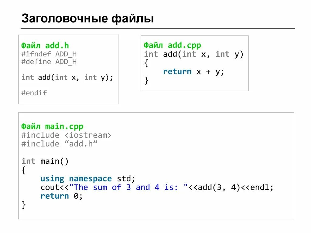 Заголовочные файлы. Подключение заголовочных файло. Заголовочный файл h. TOLOWER И touuperс++ заголовочный файл.