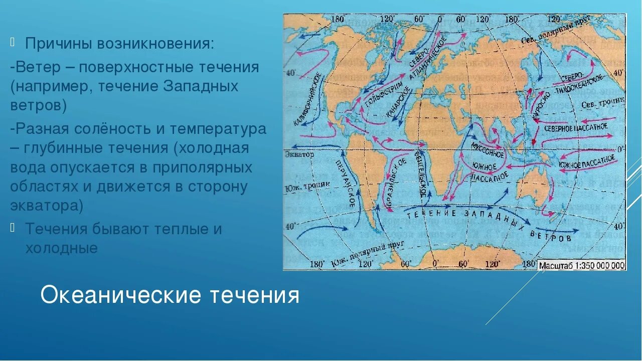 Какое действует течение у. Карта океанических течений 7 класс. течение западных ветров на карте. холодные течения западных ветров. течение западных ветров.