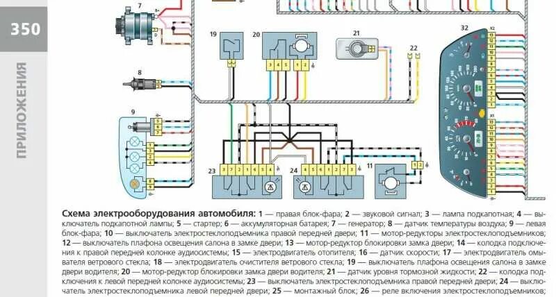 Схема шнива. Схема подсветки приборов Нива Шевроле. Схема панели приборов ВАЗ 2123 Нива Шевроле. Схема электростеклоподъемников ВАЗ 2123. Приборная панель Niva Chevrolet схема.