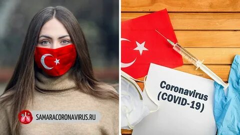 Турция закрыта