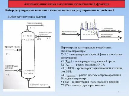 Какая температура в колонне