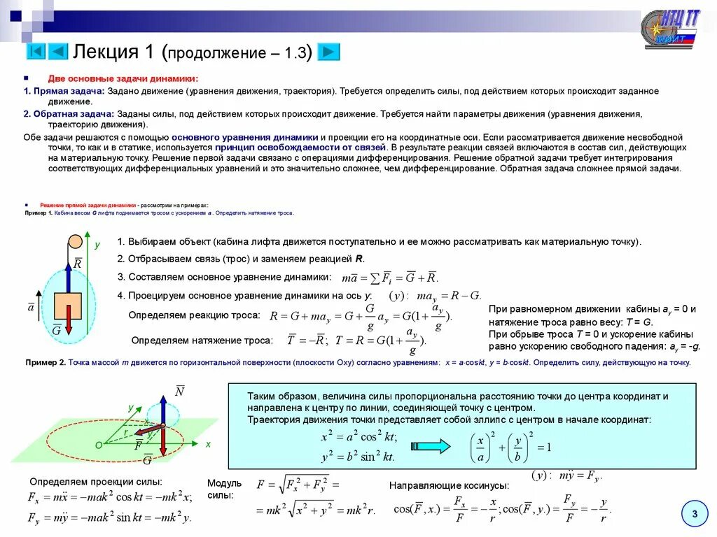 Первая основная точка. 2 Основные задачи динамики материальной точки. Основные задачи динамики теоретическая механика. Обратные задачи динамики теоретическая механика. Динамика две основные задачи динамики точки.