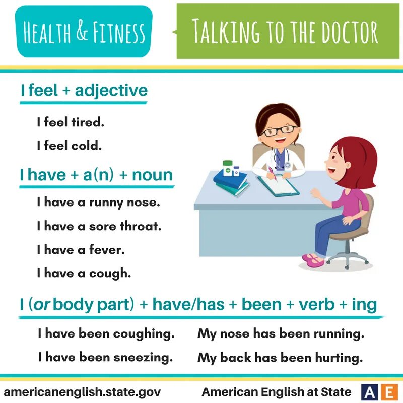 Talking about language