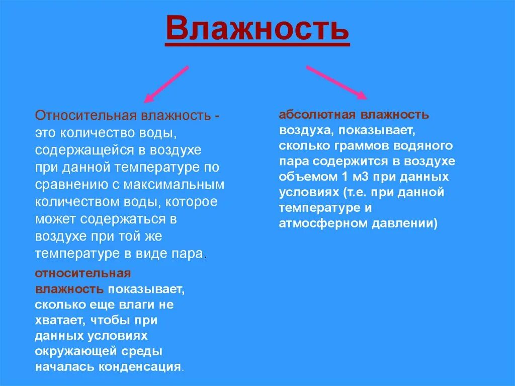 Влажность воздуха причины. Влажность воздуха. Какая бывает влажность воздуха. Абсолютная и Относительная влажность воздуха. Понятие относительной влажности.