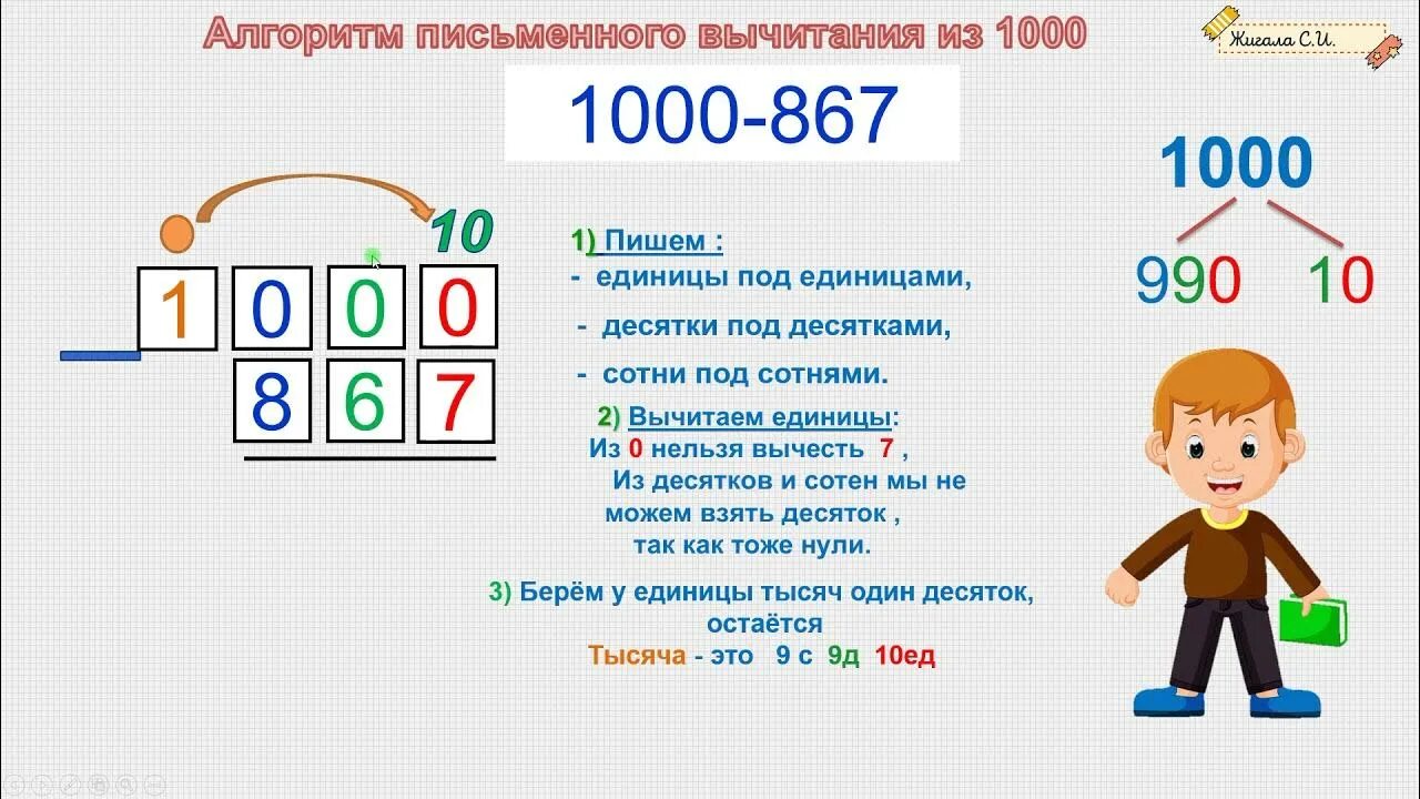 Вычитание из трехзначных чисел. Вычитание из 1000 столбиком. Алгоритм вычитания из круглого числа. Алгоритм вычитания трехзначных чисел.