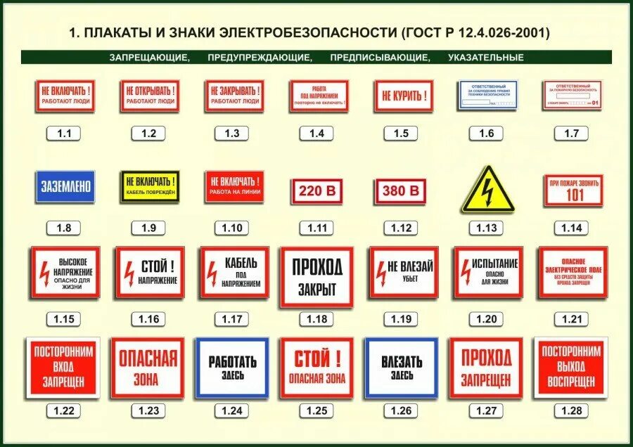 Где должны быть вывешены таблички