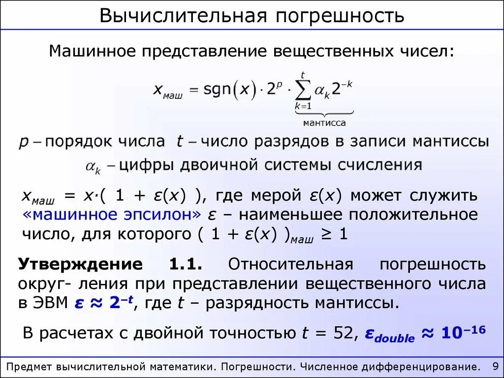 Математическая погрешность. Математическая погрешность. Относительная и приведенная погрешность. Машинное представление вещественных чисел. Понятия о погрешности машинных вычислений.
