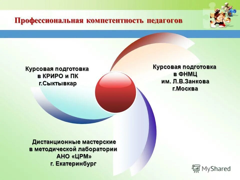 педагогические работники курсовая