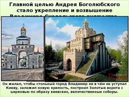 Города северо восточной руси