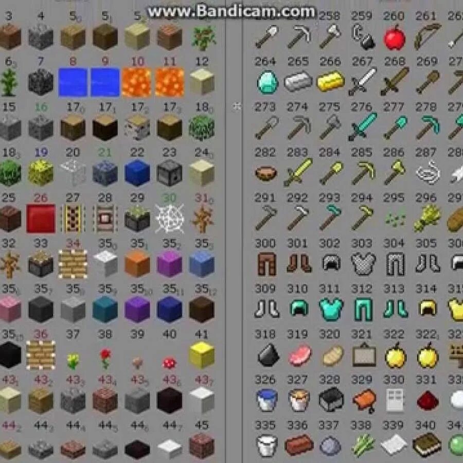 Предмет блоков. ID блоков 1.16.2. ID предметов Minecraft 1.16.2. ID блоков в майнкрафт 1.13.2. ID блоков 1.16.1.