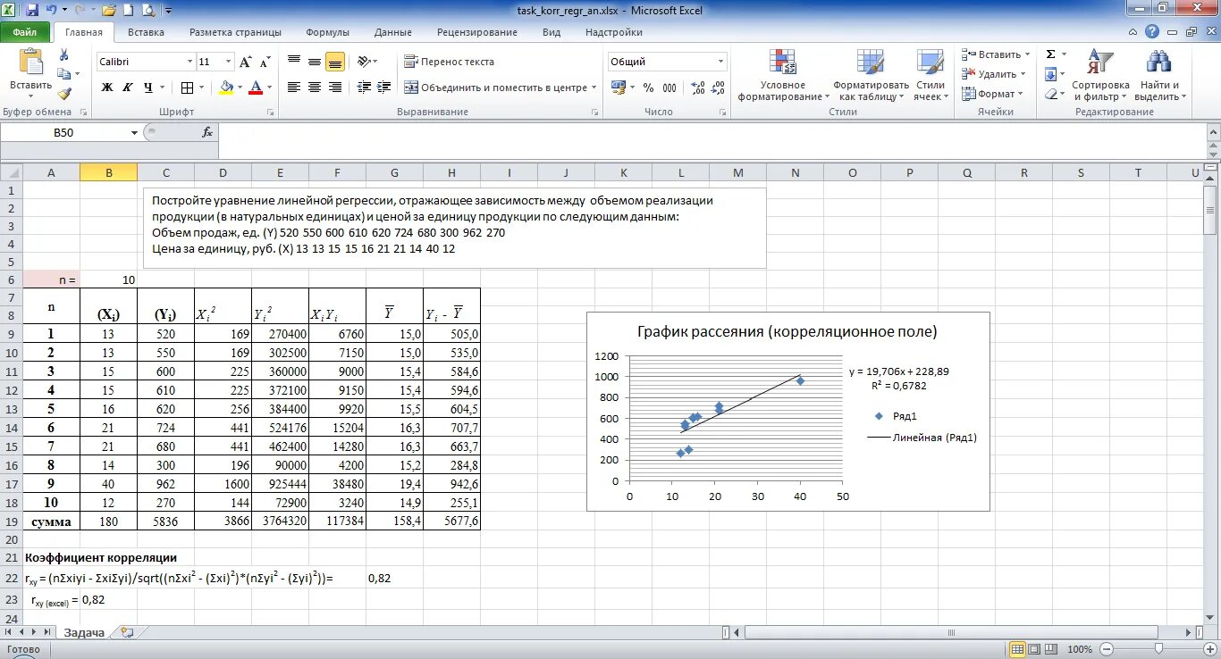 Коэффициент корреляции формула в экселе. Регрессионный анализ в экселе. Коэффициент корреляции в экселе. Уравнение регрессии коэффициенты в экселе. Линейная регрессия таблица
